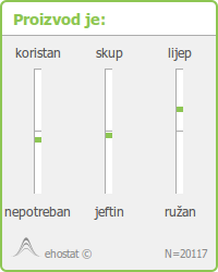 Anketa tip C slika 2