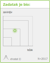 Anketa tip D slika 2